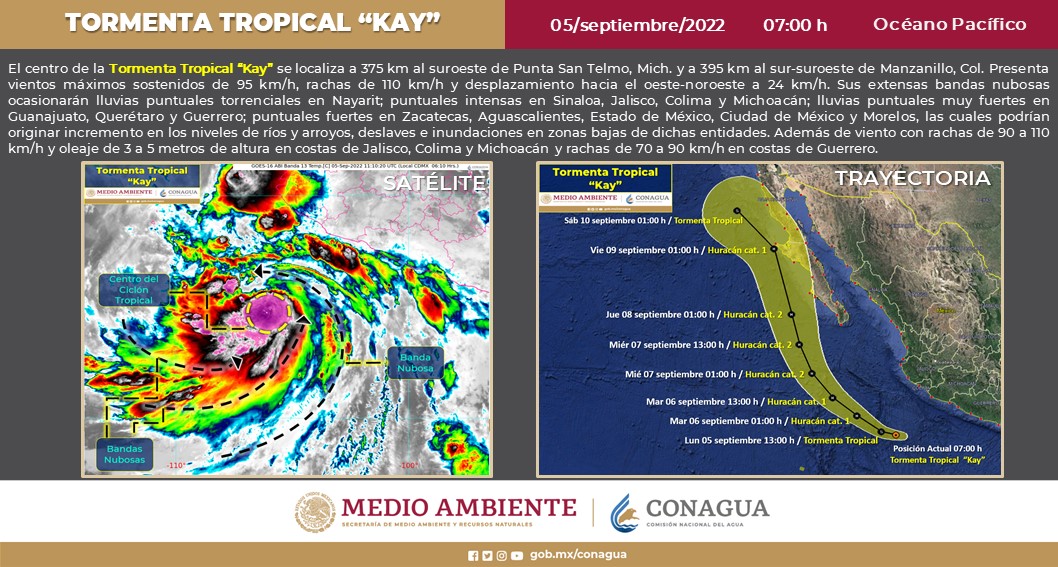 Pronóstico del tiempo al 5 de Septiembre 2022 ; Tormenta tropical “Kay”