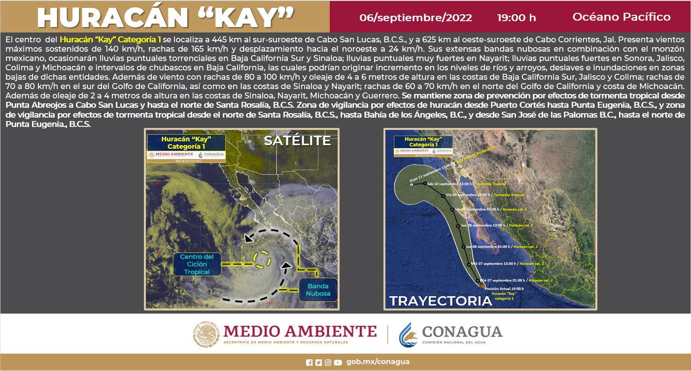 El huracán Kay ocasionará lluvias torrenciales en Baja CaliforniaSur y Sinaloa, e intensas en Durango, en las próximas horas