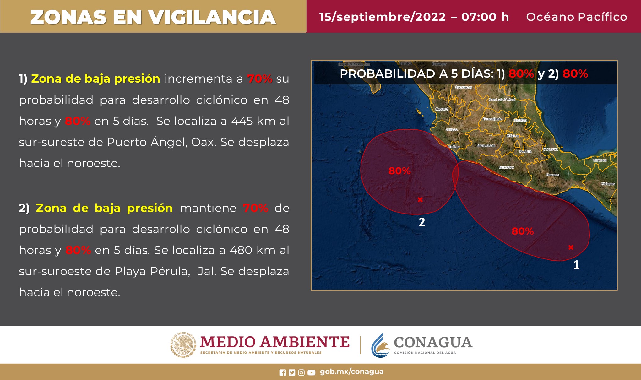 El SMNmx vigila dos zonas de Baja Presión en el océano Pacífico, ambas con 70% de probabilidad de desarrollo ciclónico en 48 horas y 80% en 5 días