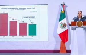 Destaca Sheinbaum disminución en incautación de fentanilo en EE. UU. casi 50%