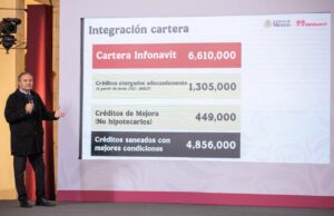 INFONAVIT HA CONTRATADO MÁS DE 319 MIL VIVIENDAS PARA EL BIENESTAR Y ENTREGADO 4 MIL 700