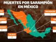 México acumula 29 muertes por sarampión; al menos siete estados reportan defunciones