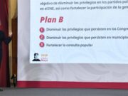 Plan B de reforma electoral: menos regidores y tope al gasto legislativo; esto plantea la propuesta