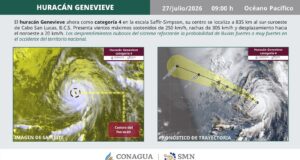 El huracán Genevieve provocará lluvias en todo México este lunes