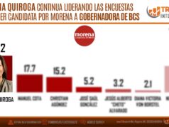 ESCAPARATE POLÍTICO Por Jesús Ojeda Castro