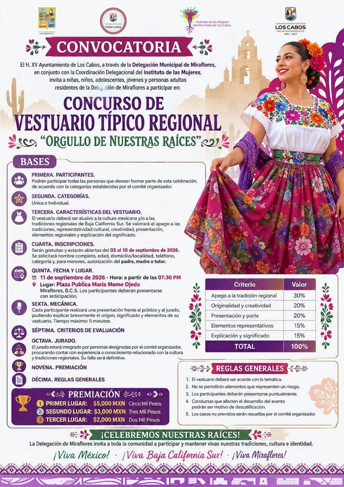convocatoria_sipinna_caracterizacion de personajes
