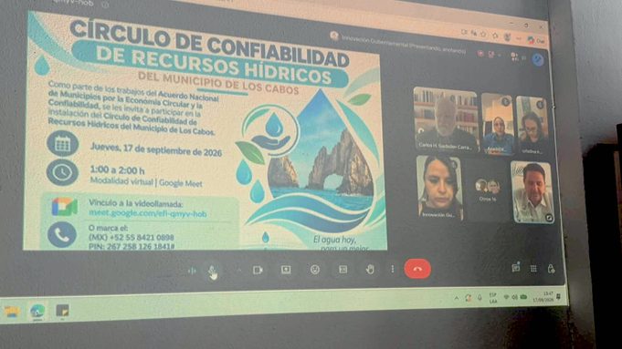 ECOLOGÍA CONFORMACIÓN CÍRCULOS CONFIABILIDAD 2