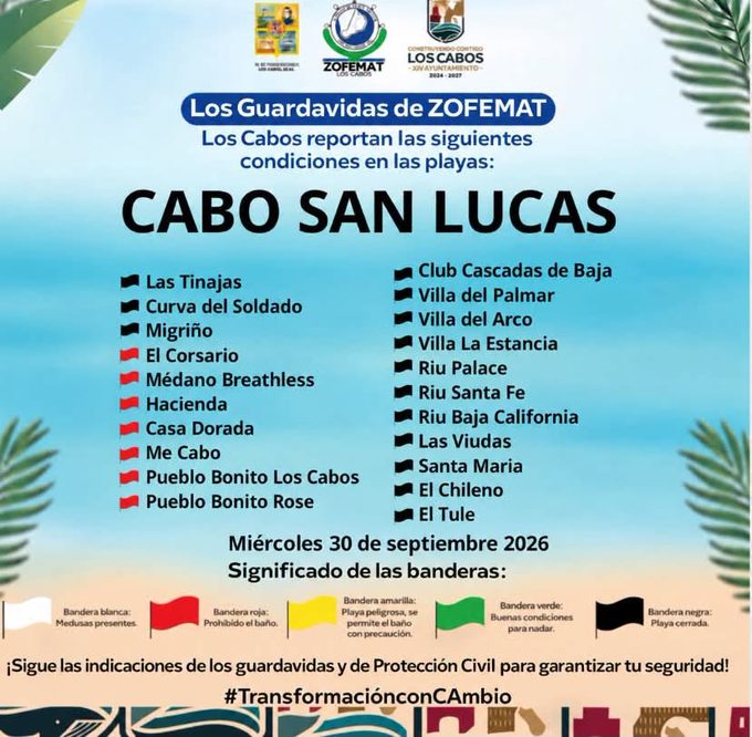 ZOFEMAT CIERRE PREVENTIVO PLAYAS 2