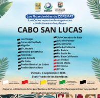 Mantiene Zofemat Los Cabos restricciones en playas por fuerte oleaje