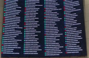 Senado aprueba en lo general la llamada ‘Ley Antimemes’