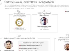 Tesoro de EE.UU. sanciona red ligada al Cártel del Noreste; señala presunto financiamiento de campañas y contratos públicos