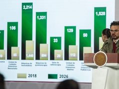 IMSS anuncia 12 acciones en 120 días: aumento salarial de 8%, contrataciones y más cirugías